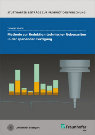 Methode zur Reduktion technischer Nebenzeiten in der spanenden Fertigung.