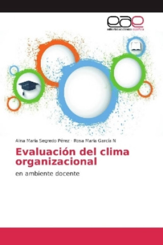 Evaluación del clima organizacional
