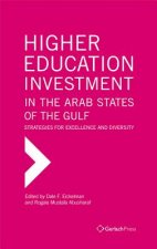 Higher Education Investment in the Arab States of the Gulf