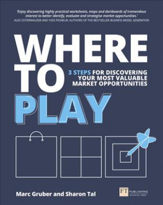 Where to Play