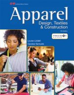 APPAREL DESIGN TEXTILES & CONS