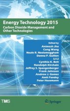 Energy Technology 2015