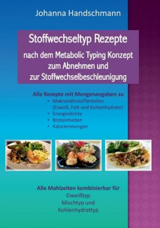 Stoffwechseltyp Rezepte nach dem Metabolic Typing Konzept zum Abnehmen und zur Stoffwechselbeschleunigung