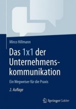 Das 1x1 der Unternehmenskommunikation