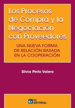 Los Procesos de Compra y la Negociación con Proveedores