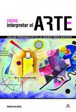 Cómo Interpretar el Arte: Análisis Pormenorizado de las Grandes Obras Maestras