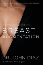 Comprehensive Guide to Breast Augmentation