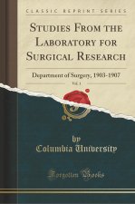 Studies From the Laboratory for Surgical Research, Vol. 1