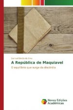 A República de Maquiavel