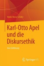 Karl-Otto Apel und die Diskursethik