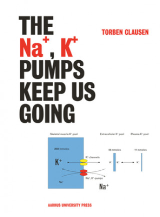 Na+, K+ Pumps Keep Us Going