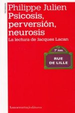 Psicosis, perversión, neurosis: la lectura de Jacques Lacan