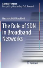 Role of SDN in Broadband Networks