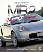 Toyota MR2 Coupe & Spyders