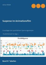 Suspense im Animationsfilm Band IV Tabellen