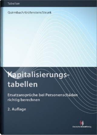 Kapitalisierungstabellen