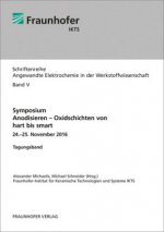 Symposium Anodisieren - Oxidschichten von hart bis smart.