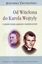 Od Witelona do Karola Wojtyly