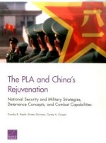 PLA and China's Rejuvenation