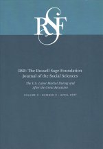 Rsf: The Russell Sage Foundation Journal of the Social Sciences: The U.S. Labor Market During and After the Great Recession