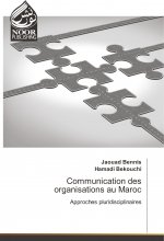 Communication des organisations au Maroc