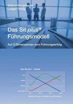 Sit plus+ - Fuhrungsmodell