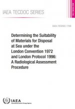 Determining the suitability of materials for disposal at sea under the London Convention 1972 and London Protocol 1996