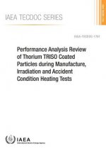 Performance analysis review of thorium TRISO coated particles during manufacture, irradiation and accident condition heating tests