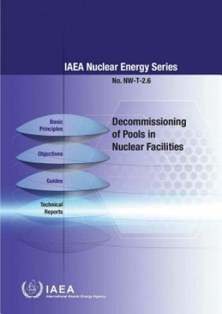 Decommissioning of pools in nuclear facilities