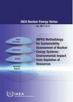 INPRO Methodology for Sustainability Assessment of Nuclear Energy Systems