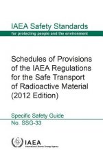 Schedules of provisions of the IAEA regulations for the safe transport of radioactive material