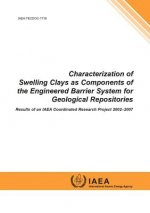 Characterization of Swelling Clays as Components of the Engineered Barrier System for Geological Repositories