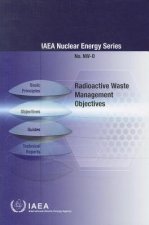 Radioactive Waste Management Objectives
