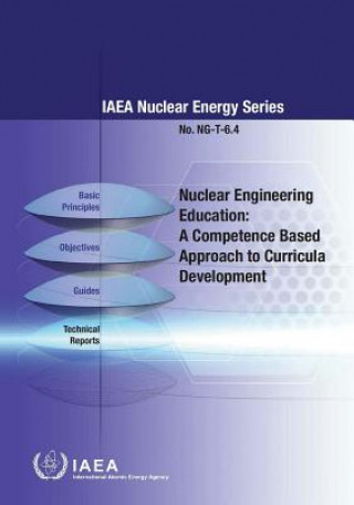 Nuclear engineering education