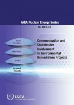 Communication and stakeholder involvement in environmental remediation projects