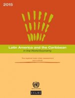 Latin America and the Caribbean in the world economy