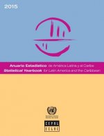 Statistical Yearbook for Latin America and the Caribbean: 2015