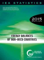 Energy Balances of Non-OECD Countries: 2015