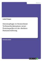 Entomophagie in Deutschland. Verbraucherakzeptanz neuer Proteinquellen in der direkten Humanernahrung