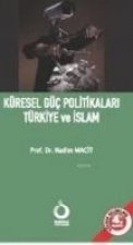 Küresel Güc Politikalari