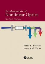 Fundamentals of Nonlinear Optics