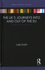 UK's Journeys into and out of the EU