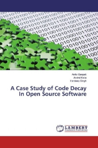 A Case Study of Code Decay In Open Source Software