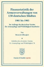 Finanzstatistik der Armenverwaltungen von 130 deutschen Städten, 1901 bis 1905.