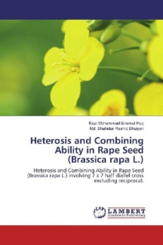Heterosis and Combining Ability in Rape Seed (Brassica rapa L.)