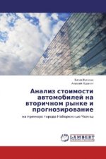Analiz stoimosti avtomobilej na vtorichnom rynke i prognozirovanie