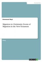 Migration in Christianity. Events of Migration in the New Testament