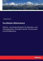 Forstliches Woerterbuch