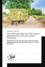 Flux de fourrage vert des zones périurbaines vers les zones Urbaines.