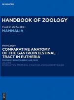 Comparative Anatomy of the Gastrointestinal Tract in Eutheria I